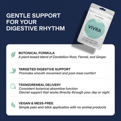 Vivra GLP-1 Patch